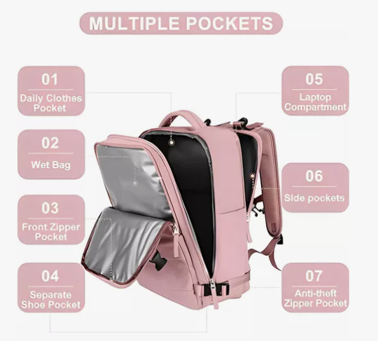 TravelStep